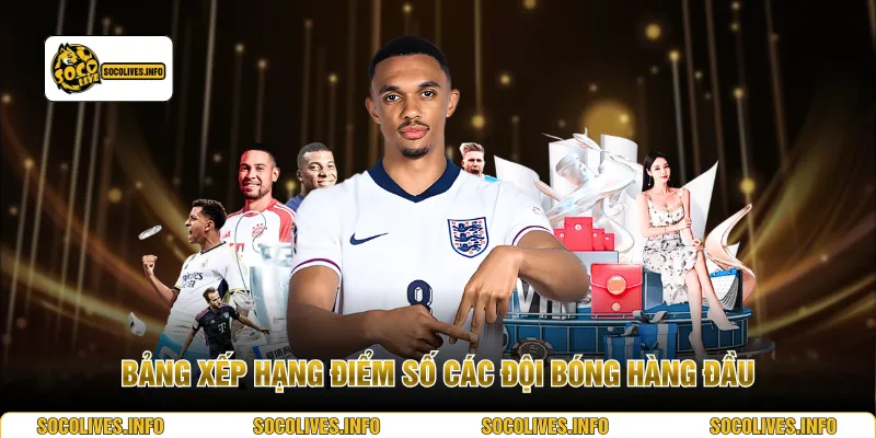 Bảng xếp hạng điểm số các đội bóng hàng đầu