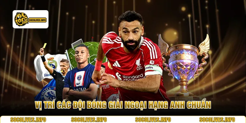 Vị trí các đội bóng giải Ngoại hạng Anh chuẩn